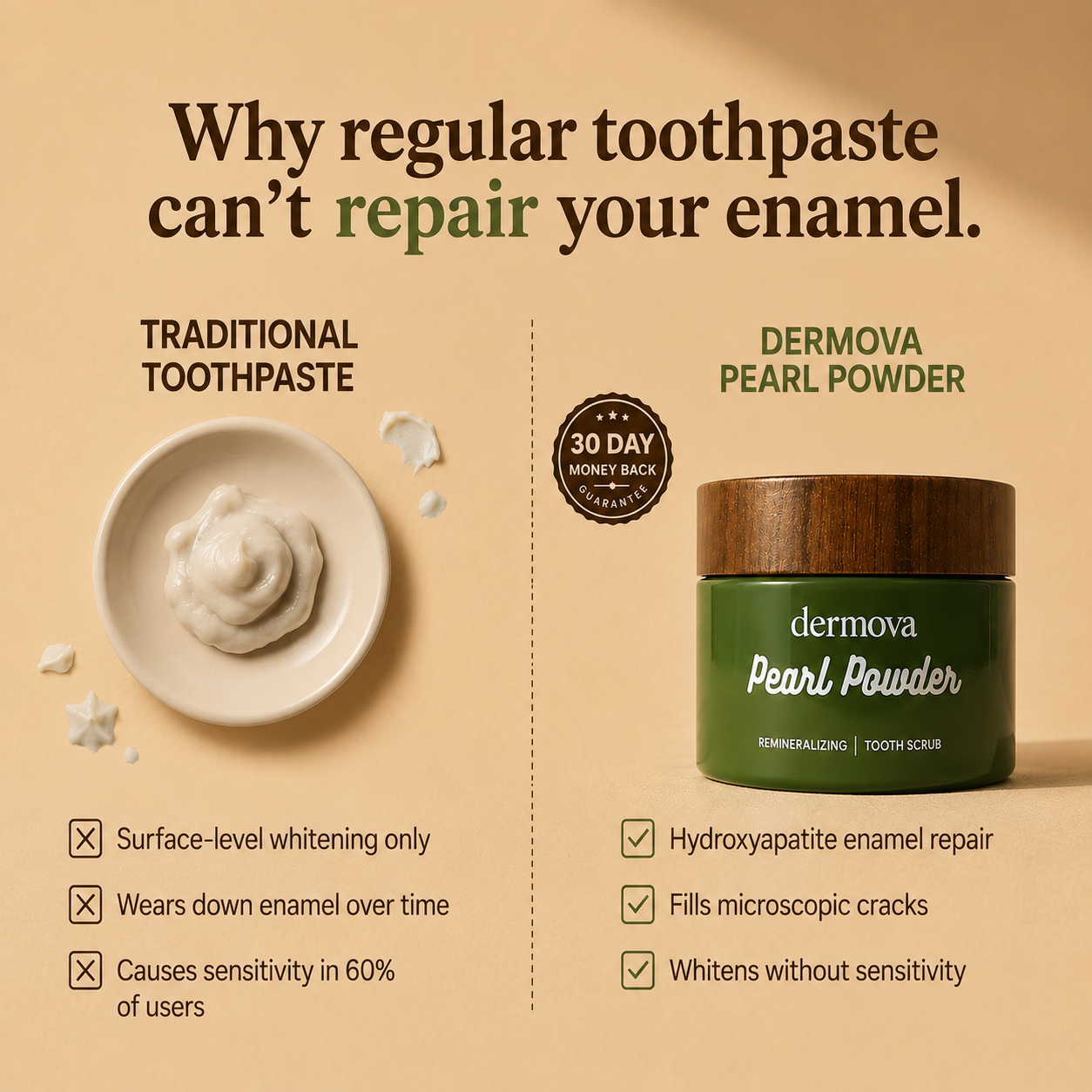Dermova® Pearl Powder
