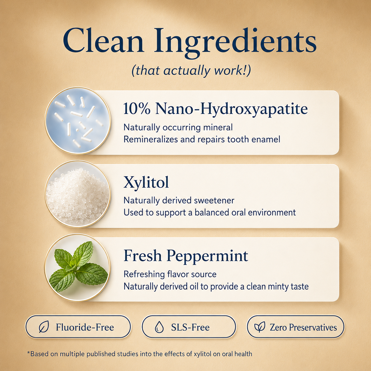 Mouthology Toothpaste | 10% Nano-Hydroxyapatite