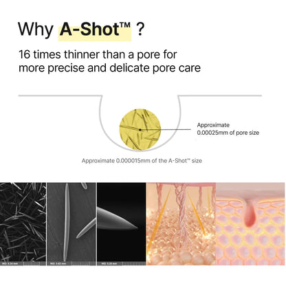 Retinal Shot Tightening Booster