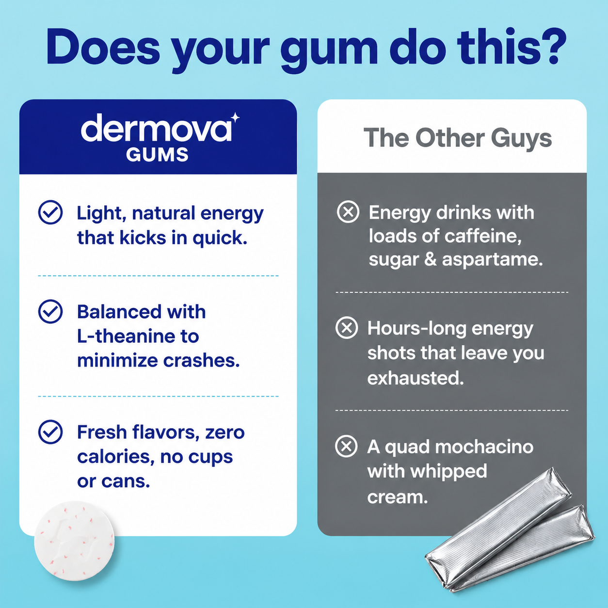 Watermelon Energy & Focus Gum