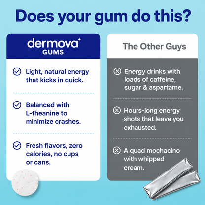 Watermelon Energy & Focus Gum