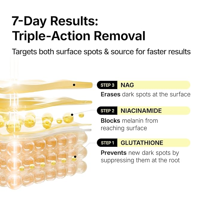 Glutathione Dark Spot Serum Patches