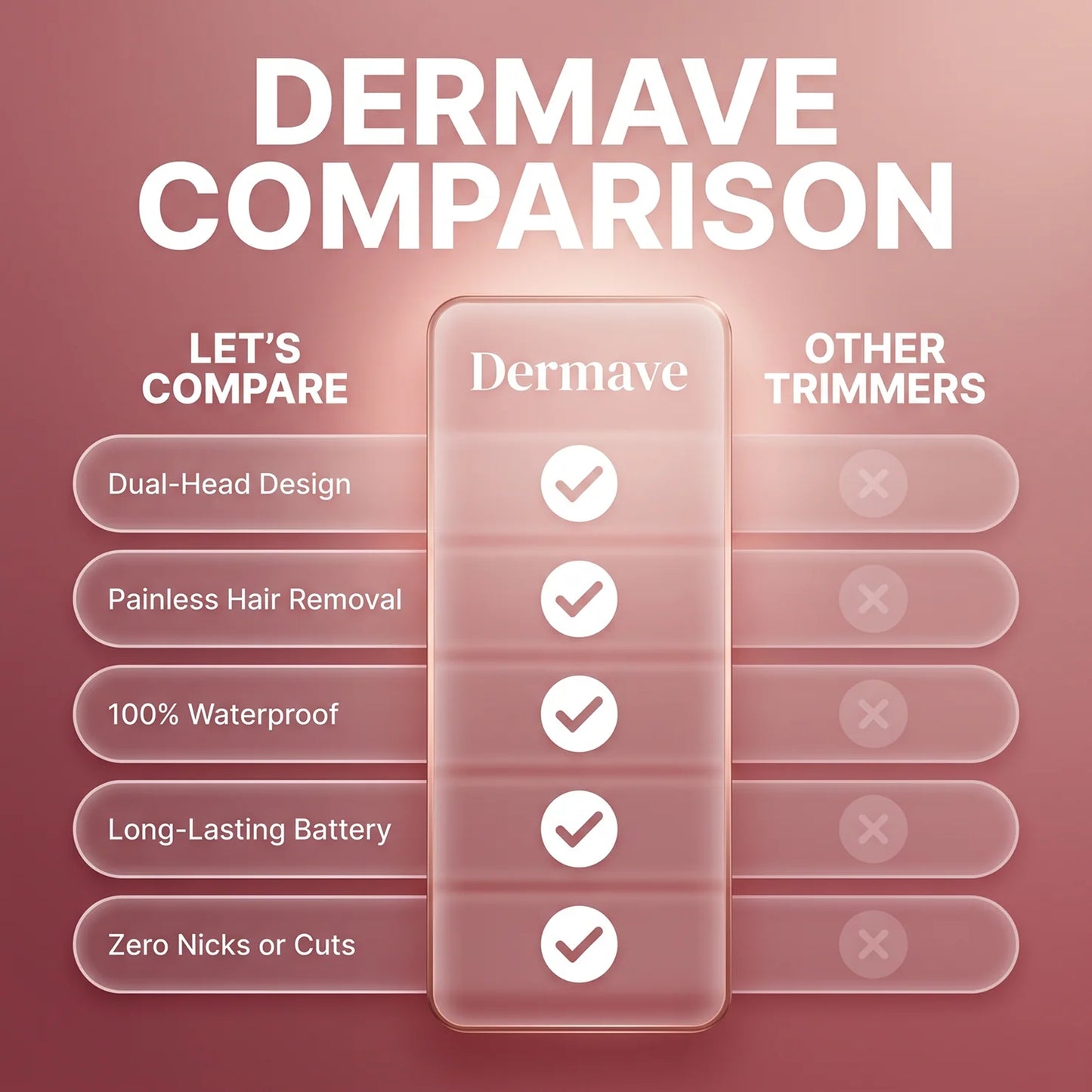 Dermave™ Trimmer 2.0