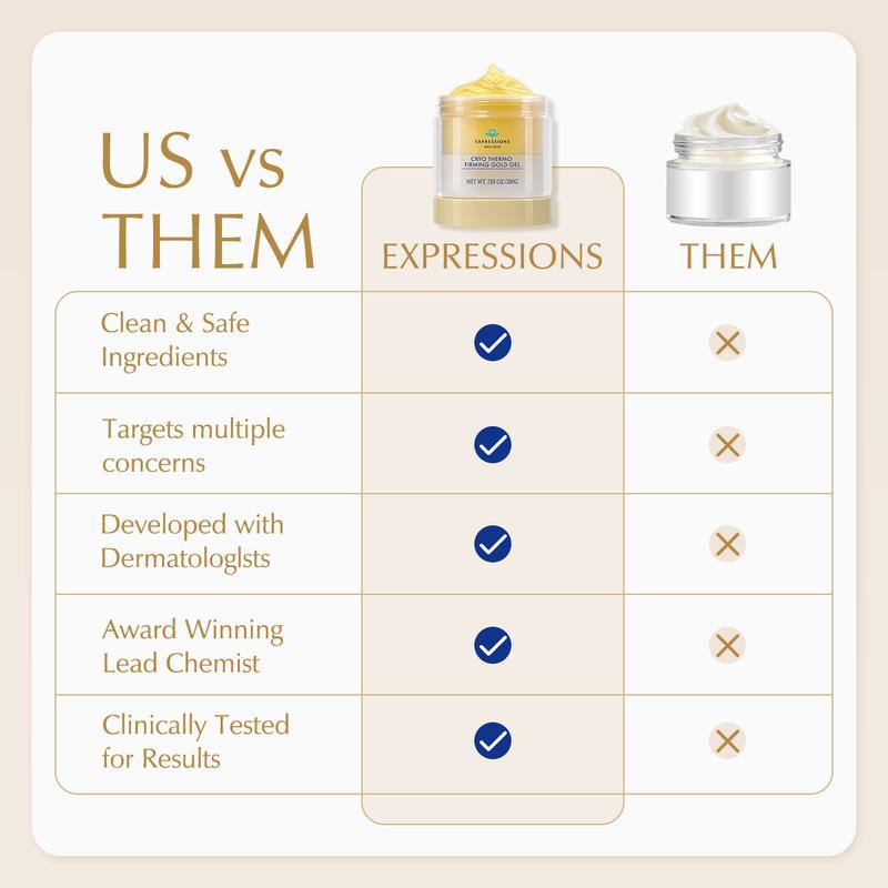 Dermova Anti Cellulite Body Cream