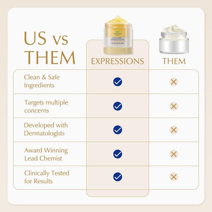 Dermova Anti Cellulite Body Cream