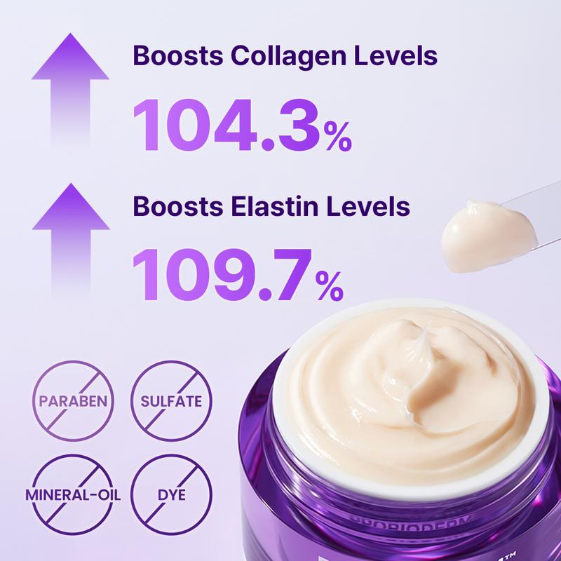Cardi B Pick | Probioderm 3D Lifting Cream